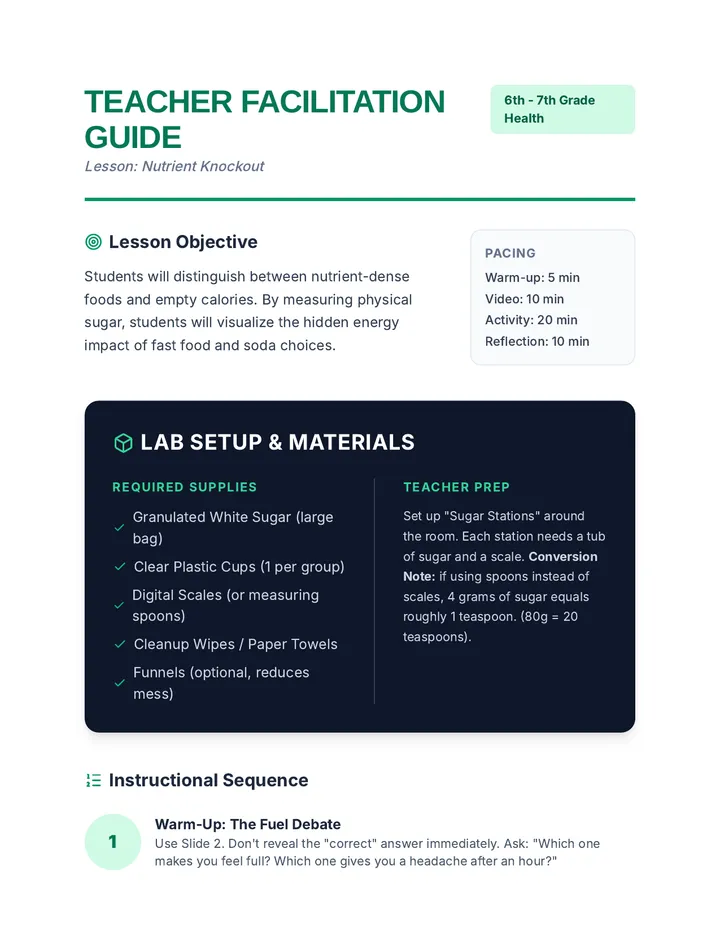 Nutrient Knockout Teacher Guide