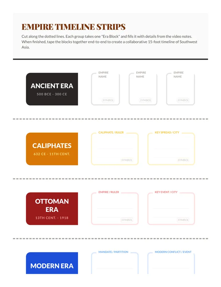 Empire Echoes Timeline Strips