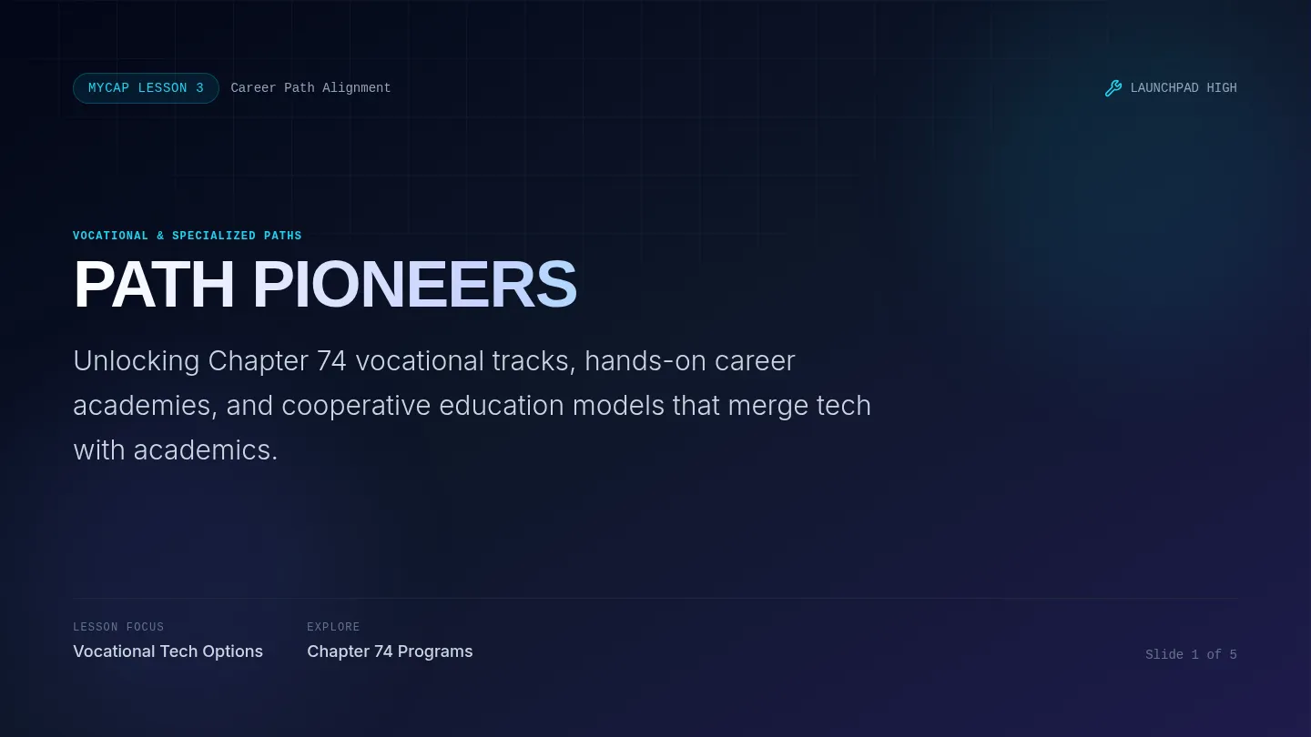 Path Pioneers Slides