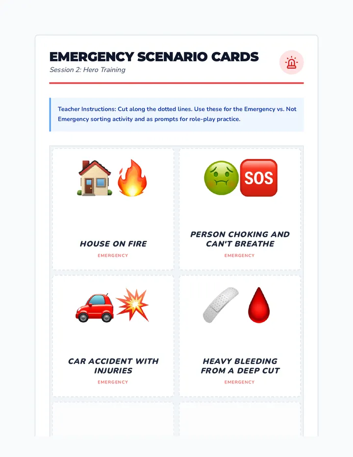 Emergency Scenario Cards