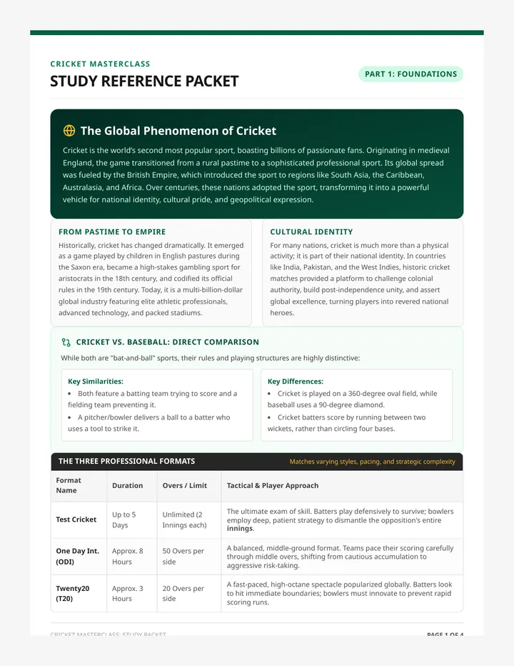 Cricket Masterclass Study Packet