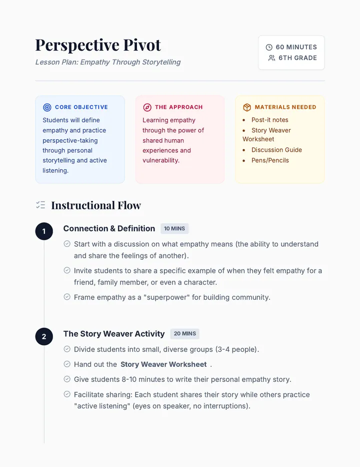 Perspective Pivot Lesson Plan