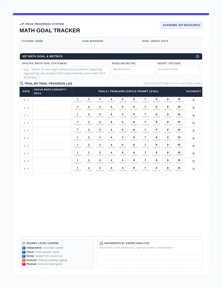 Math Goal Tracker