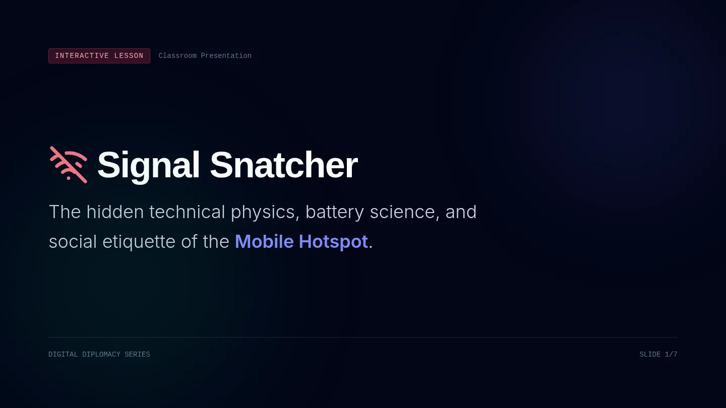 Signal Snatcher Slides