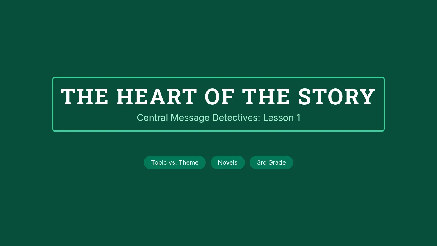 Topic Theme Intro Slides
