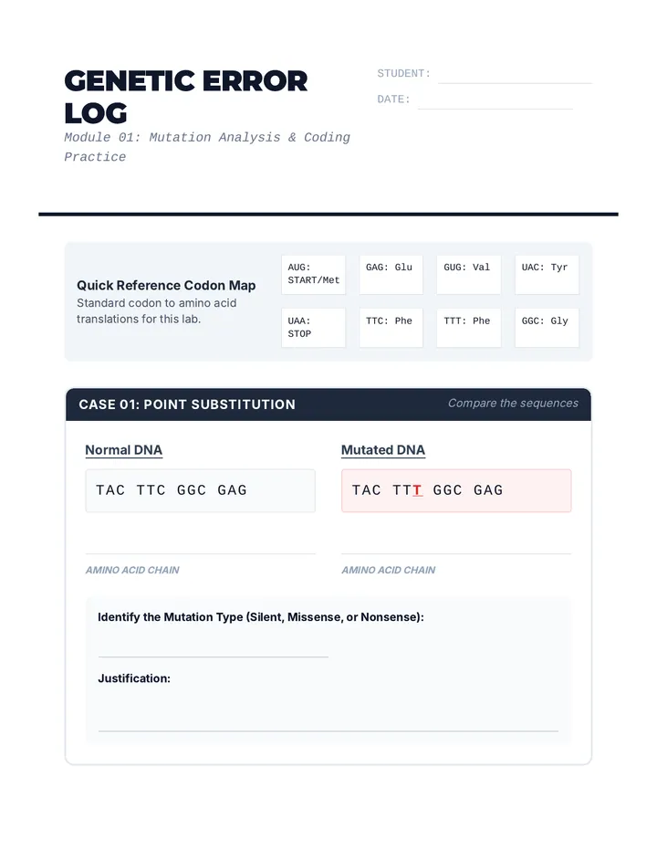 Genetic Error Log Worksheet