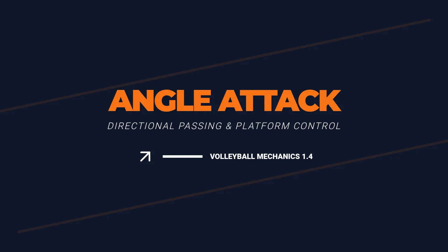 Angle Attack Slides