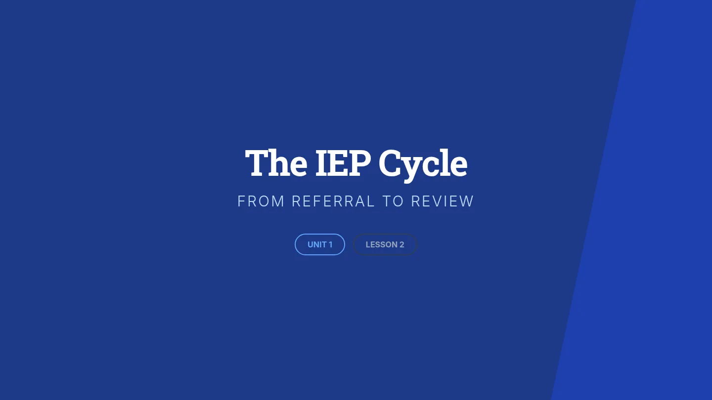 IEP Timeline Slides