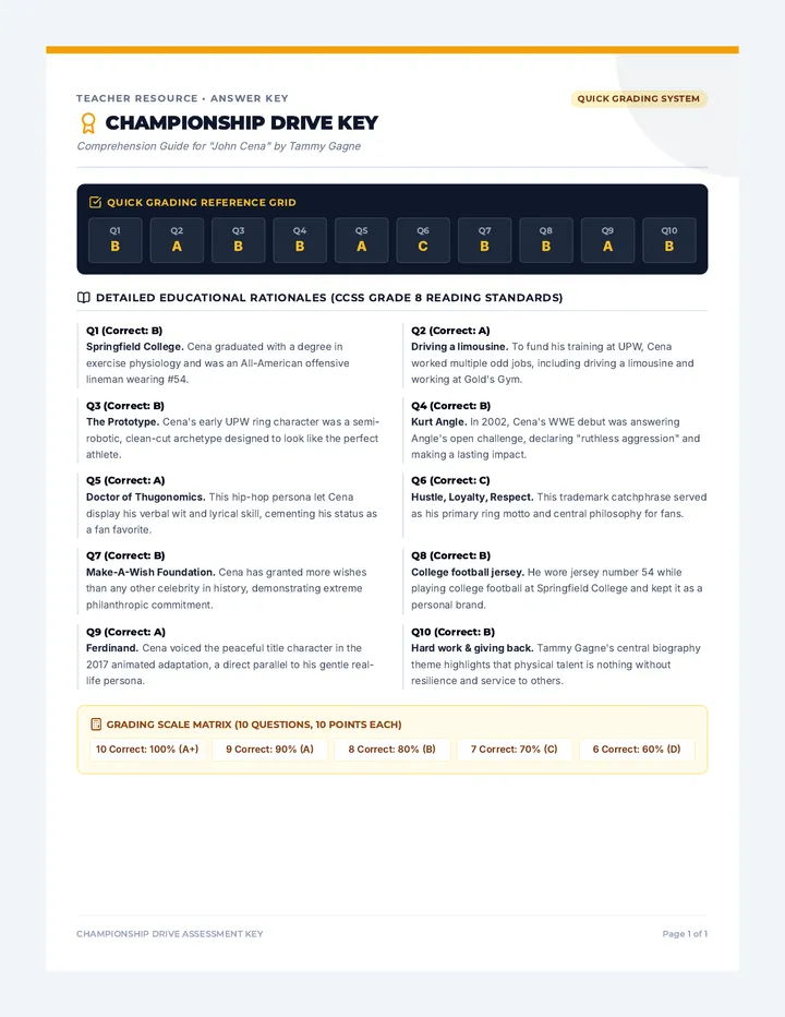 Championship Drive Answer Key