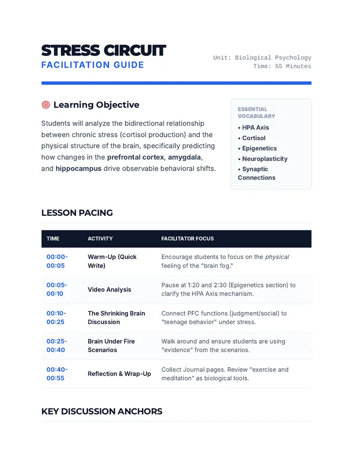 Stress Circuit Teacher Guide