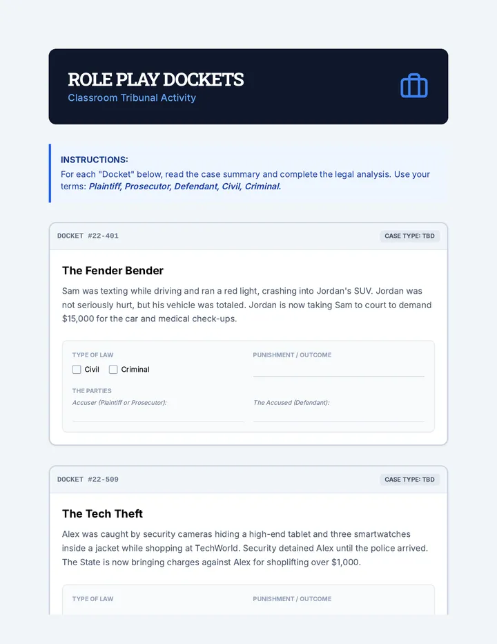 Role Play Dockets Activity
