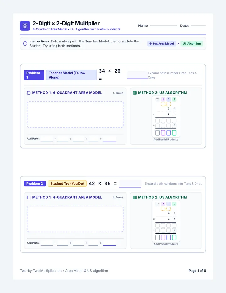 Two by Two Multiplier Packet