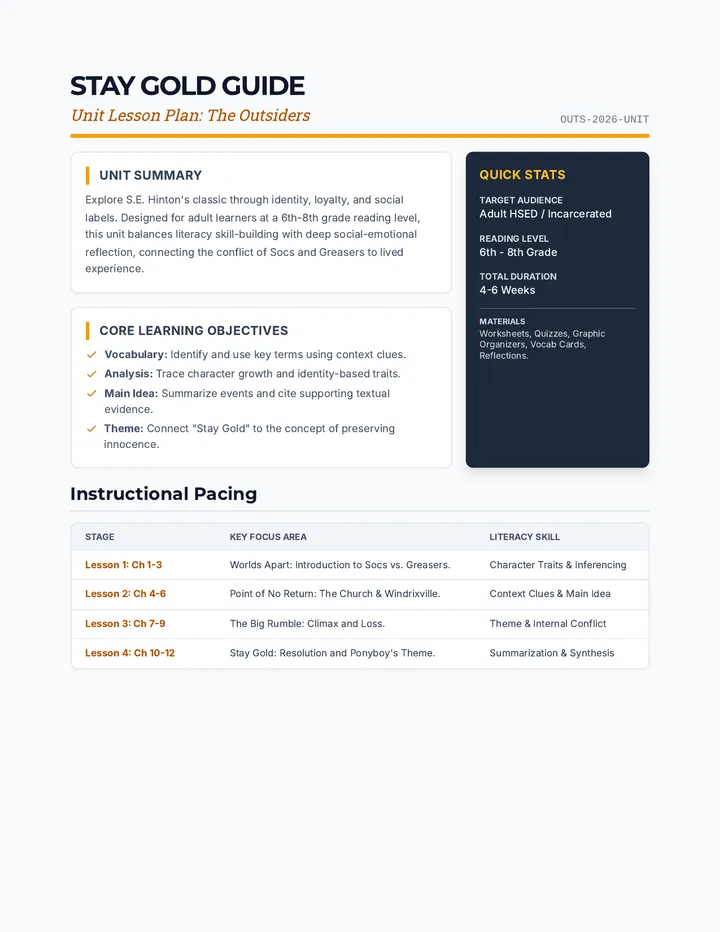 Stay Gold Unit Teacher Guide