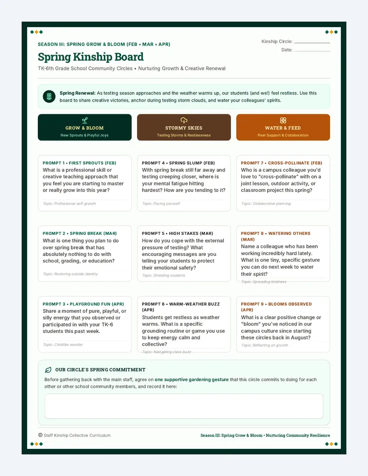 Spring Synergy Board page 1