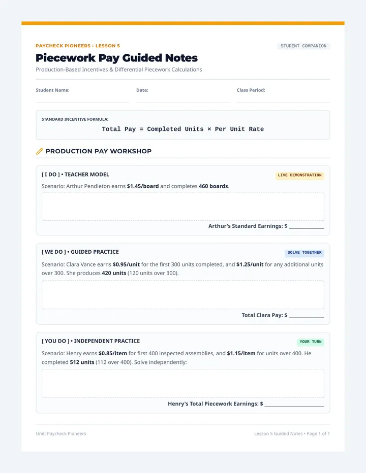 Piecework Pay Guided Notes