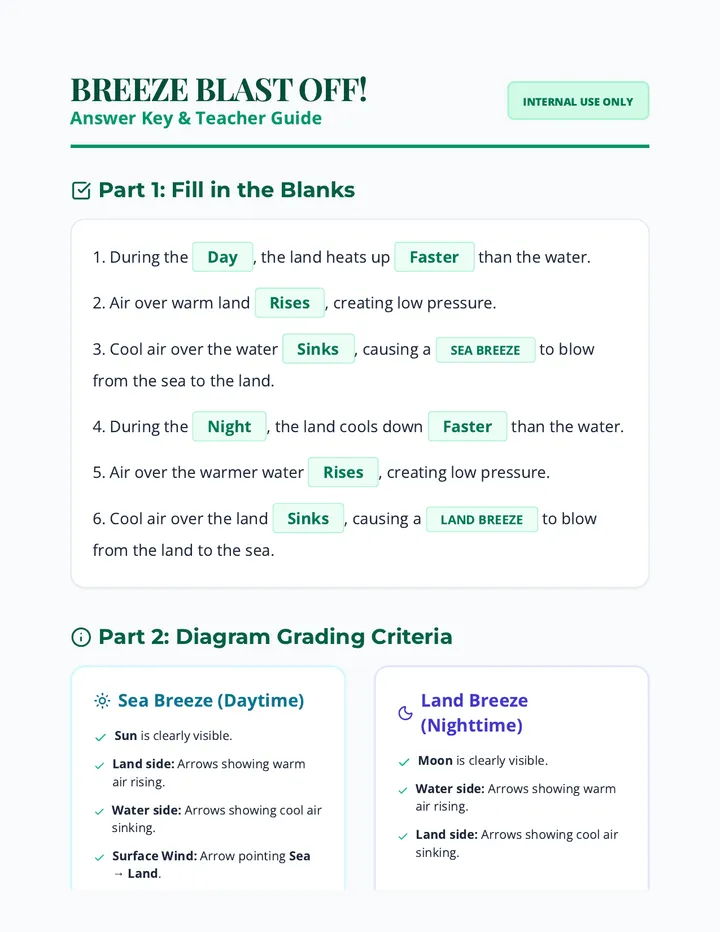 Breeze Blast Off Answer Key