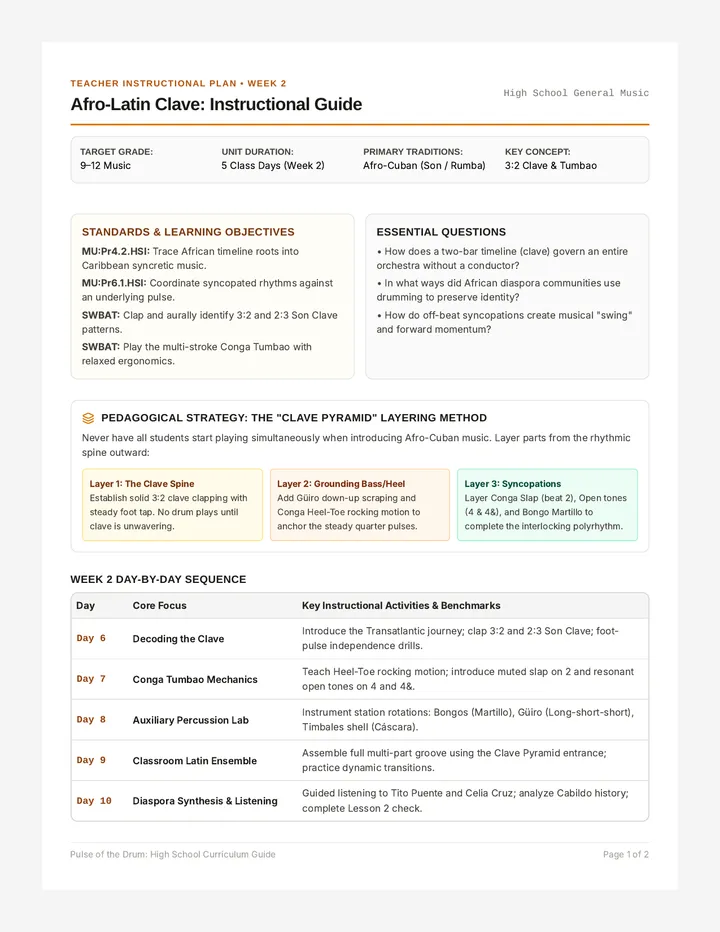 Afro Latin Lesson Guide