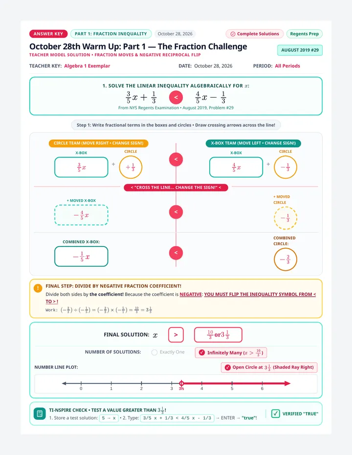 Inequality Showdown Answer Key