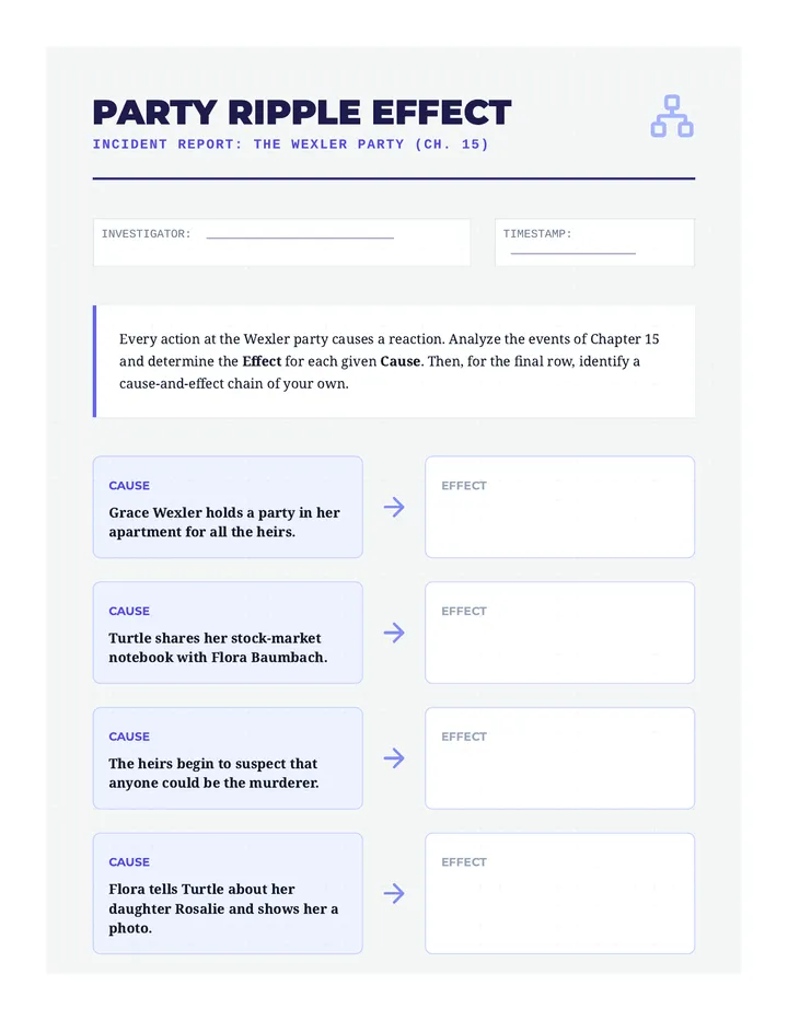 Party Ripple Effect Worksheet