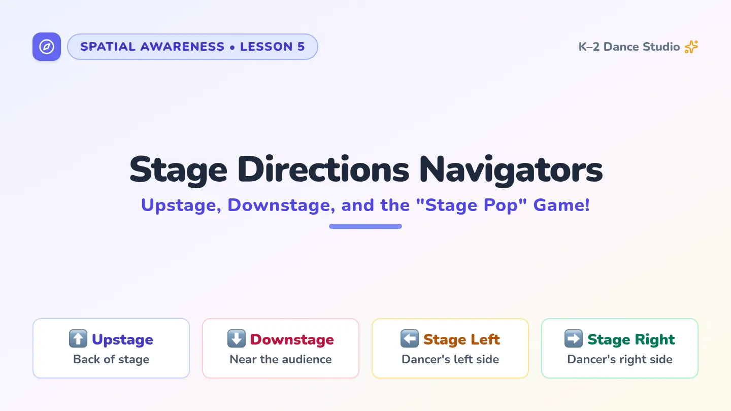 Stage Directions Slides