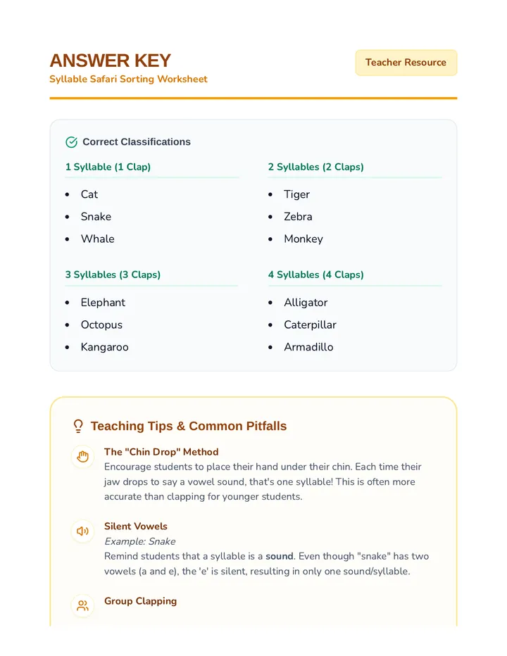 Syllable Safari Answer Key