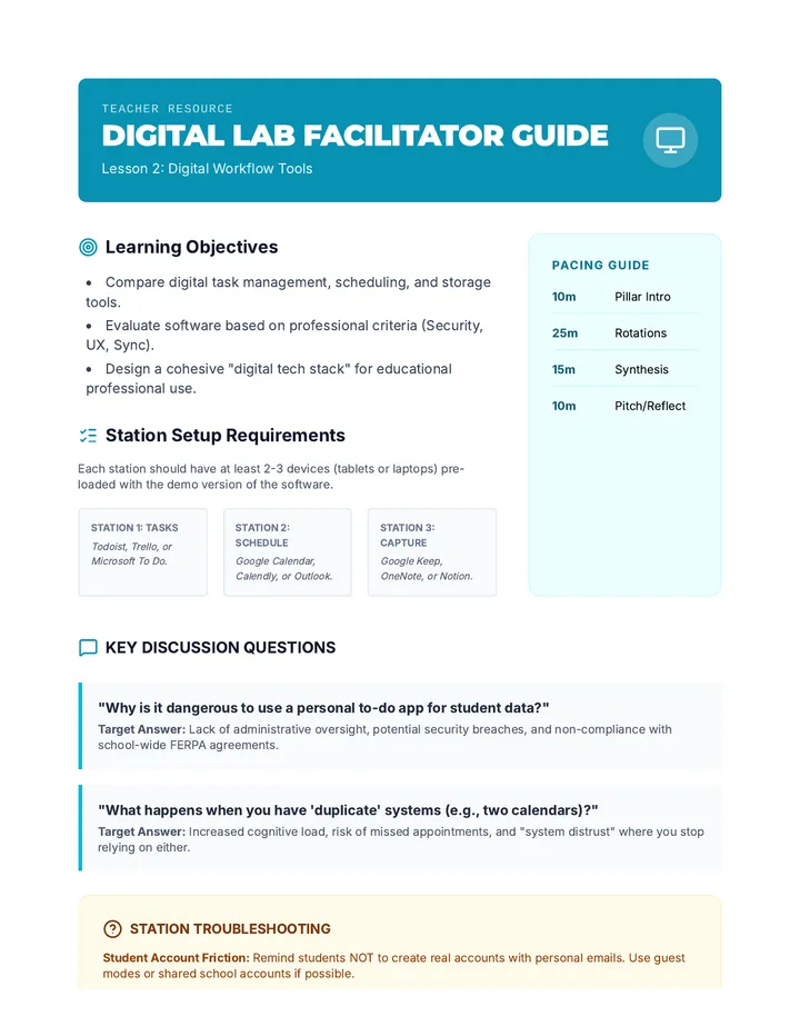 Digital Lab Facilitator Guide