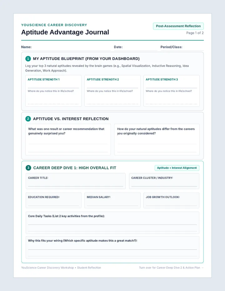 Career Discovery Journal Worksheet