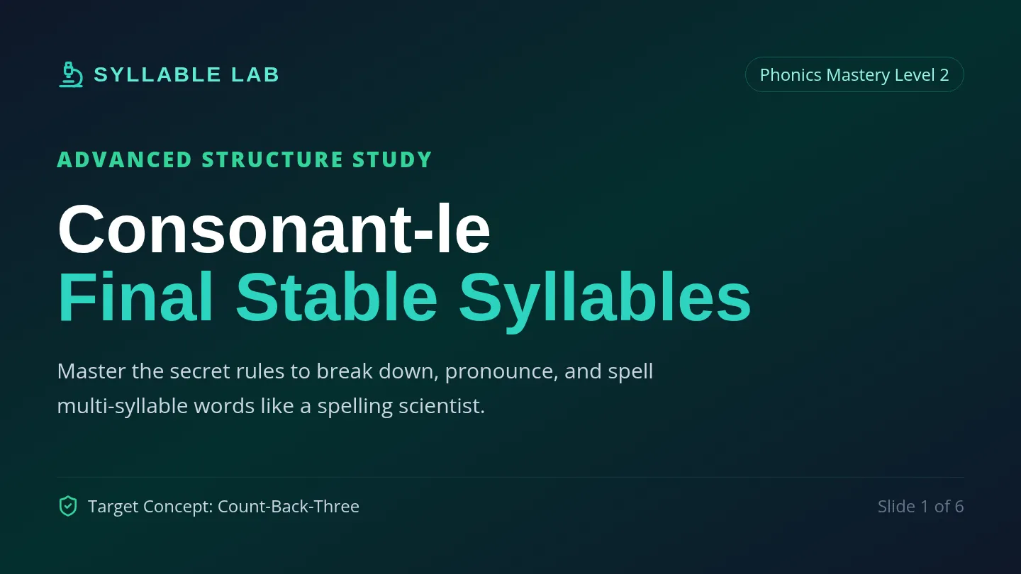 Syllable Lab Slides