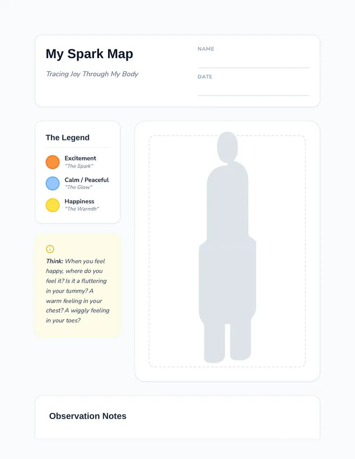 Spark Map Worksheet