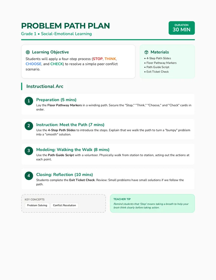 Problem Solving Path • Lesson • Lenny.com