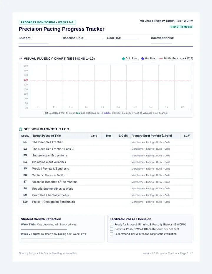 Precision Pacing Progress Tracker