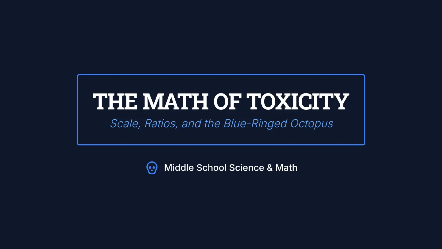 Toxicity Math Slides