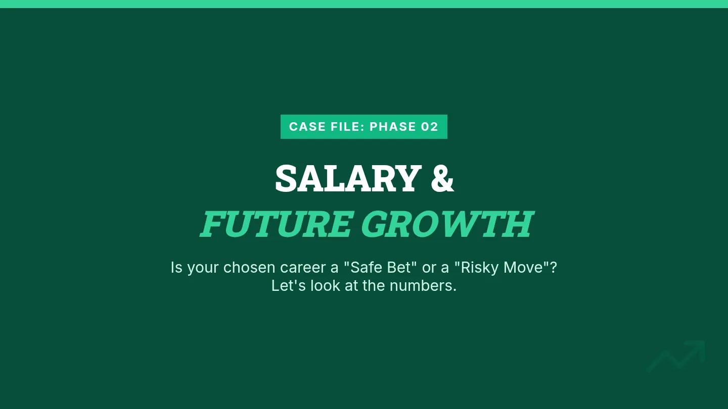 Salary and Outlook Slides