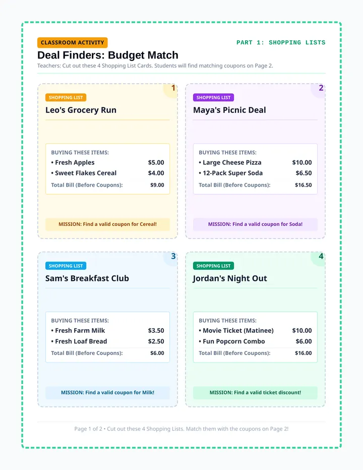 Deal Finders Budget Match