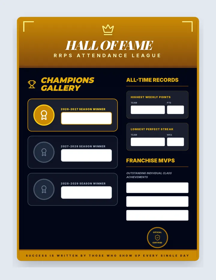 Hall of Fame Poster