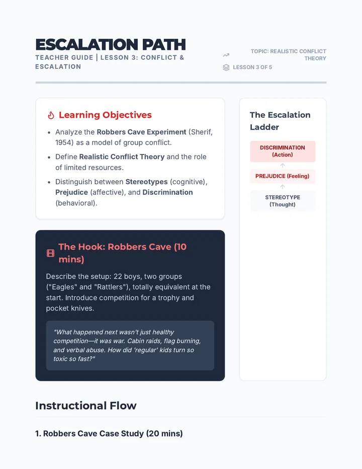 Escalation Path Teacher Guide
