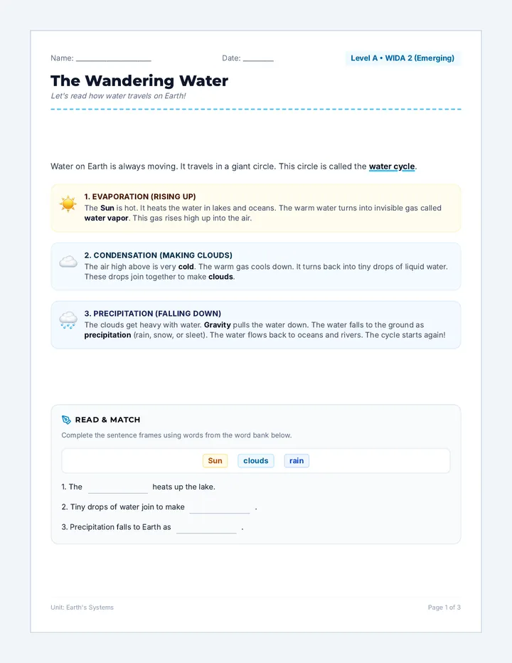 Water Wanderers Tiered Passages