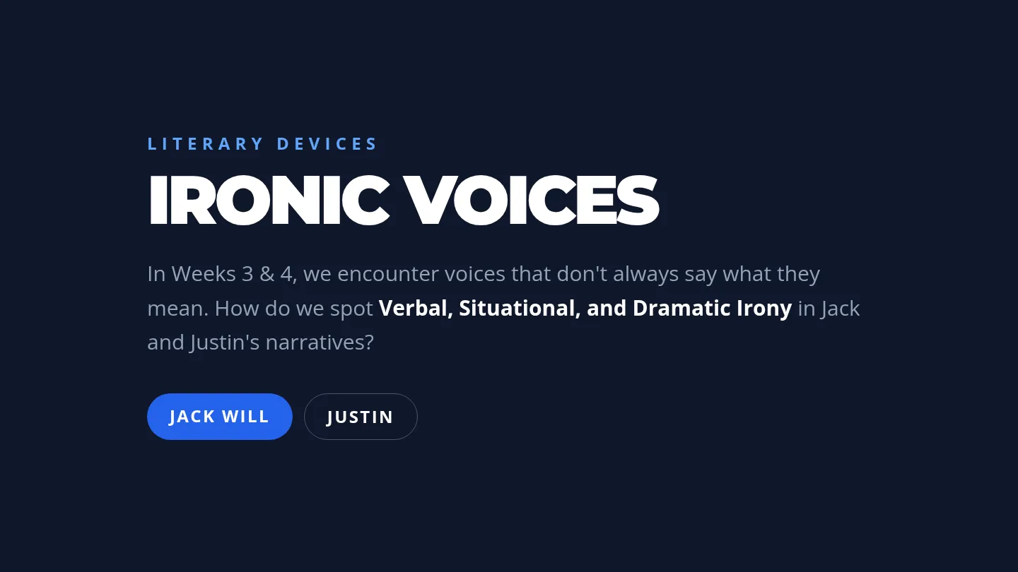 Wonder Literary Devices Slides
