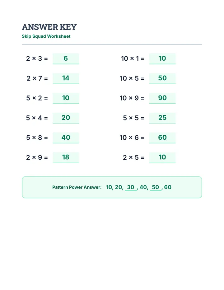 Skip Squad Answer Key