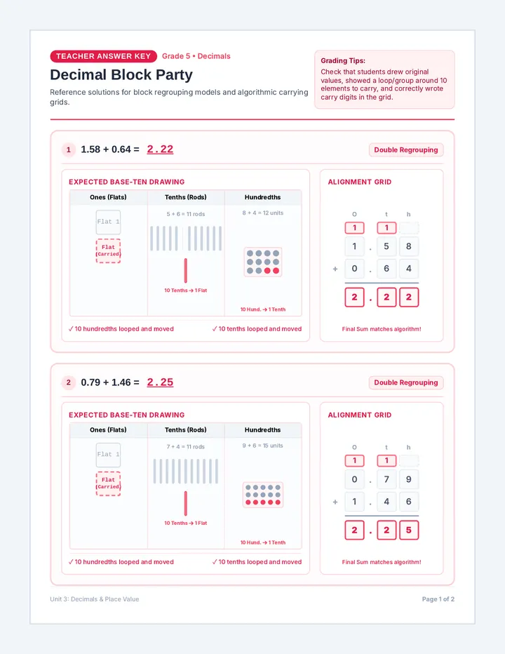 Decimal Block Party Answer Key