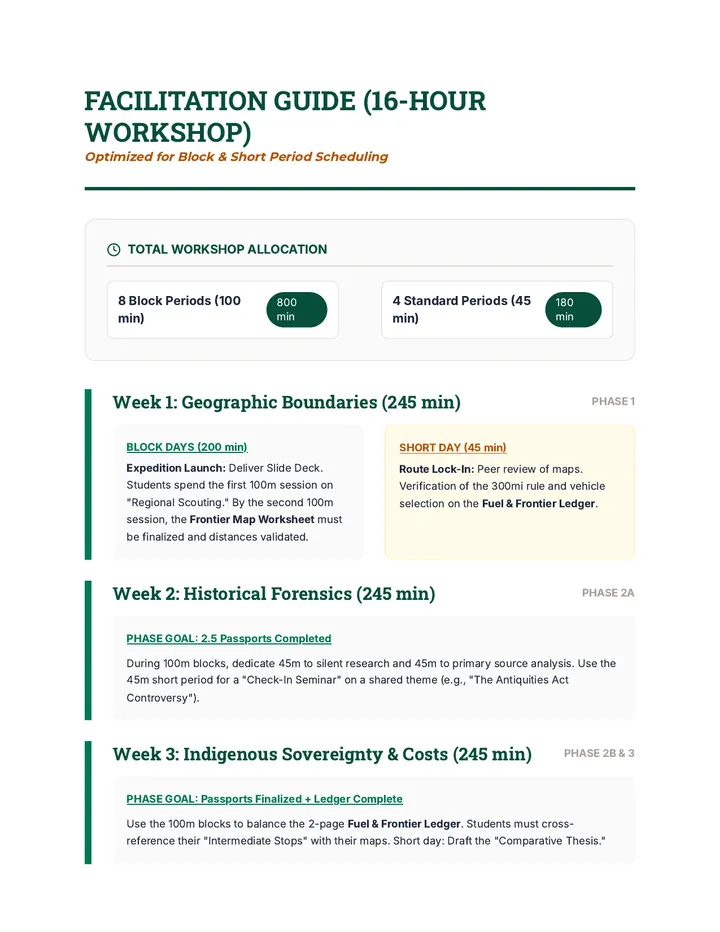Wilderness Facilitation Guide