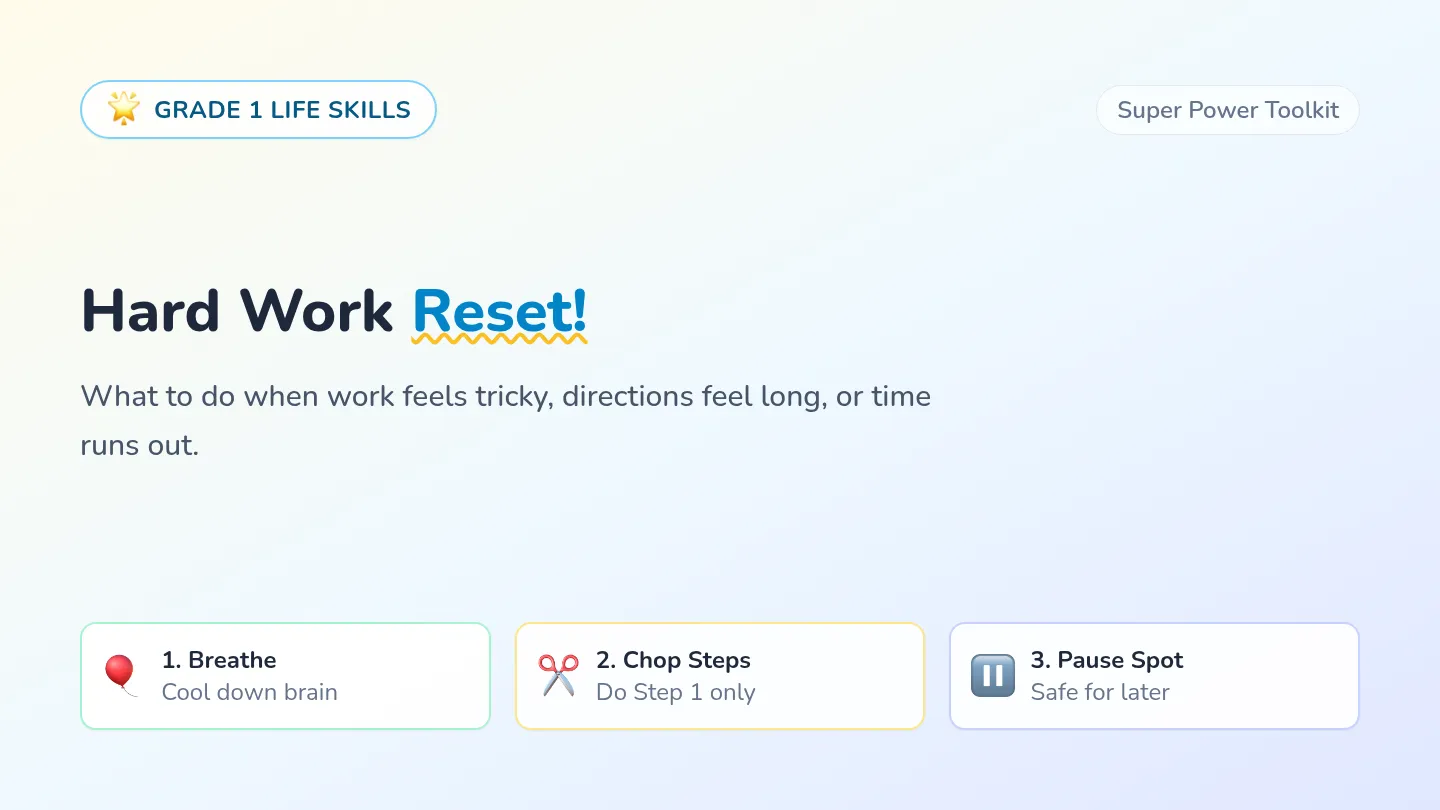 Hard Work Reset Slides