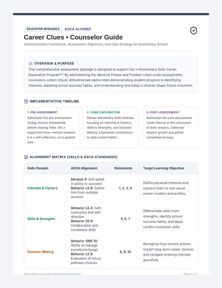 Career Clues Counselor Guide