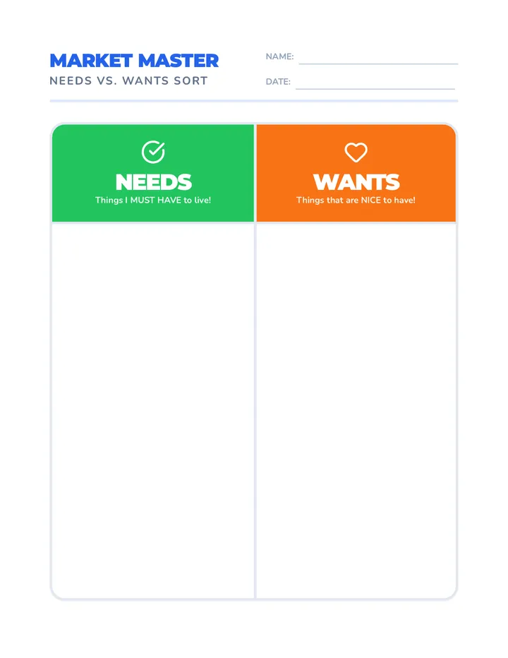 Market Master Sort Worksheet
