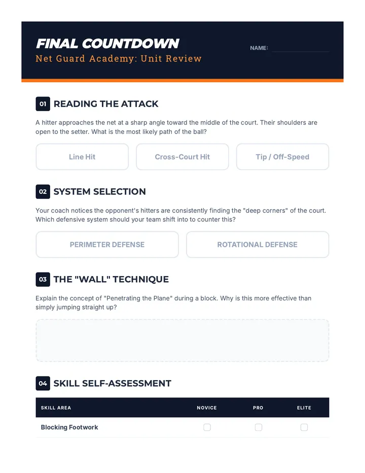 Unit Review Assessment Guide