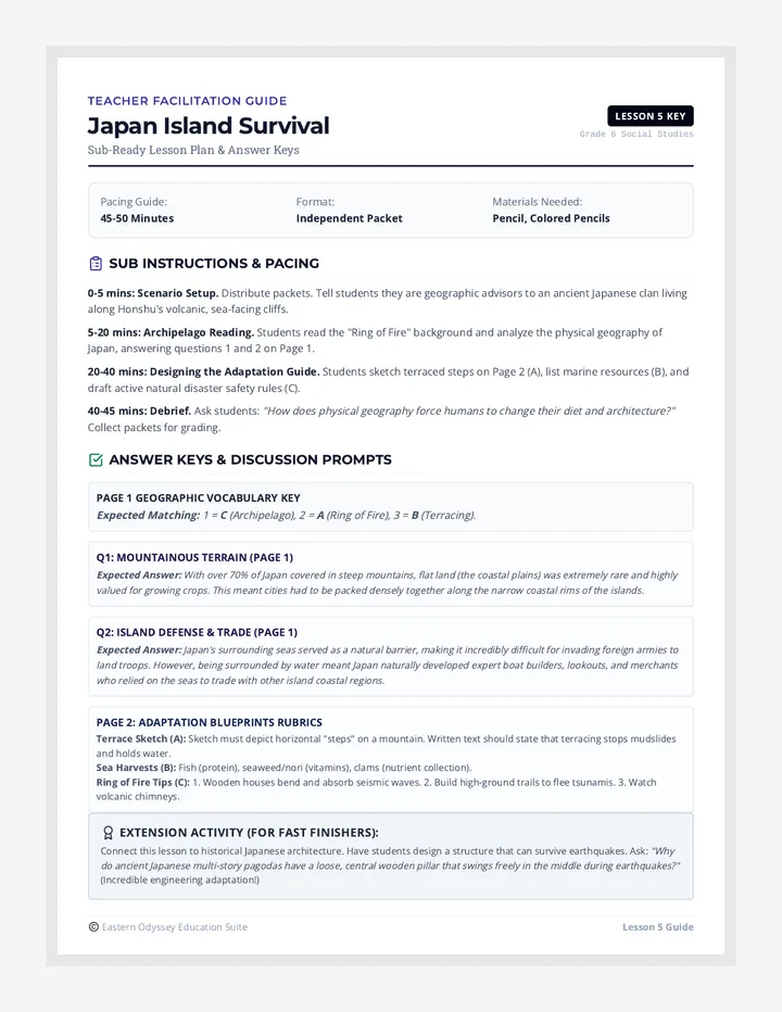 Japan Island Survival Teacher Guide