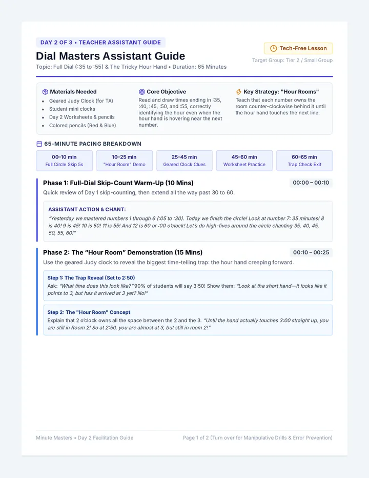 Dial Masters Assistant Guide
