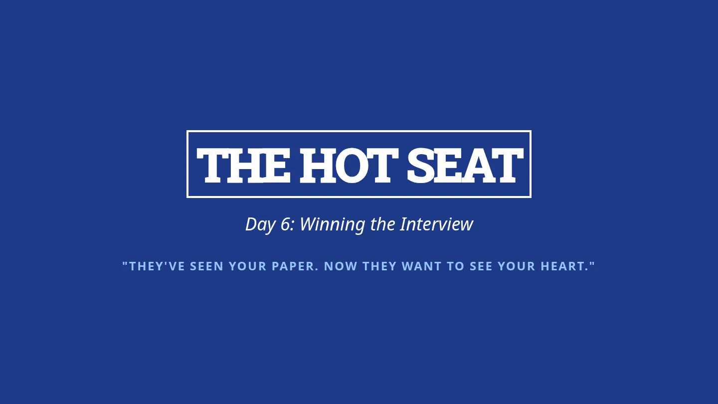 Interview Excellence Slides Day 6