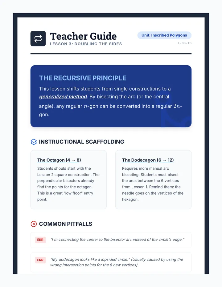 Side Doubler Teacher Guide