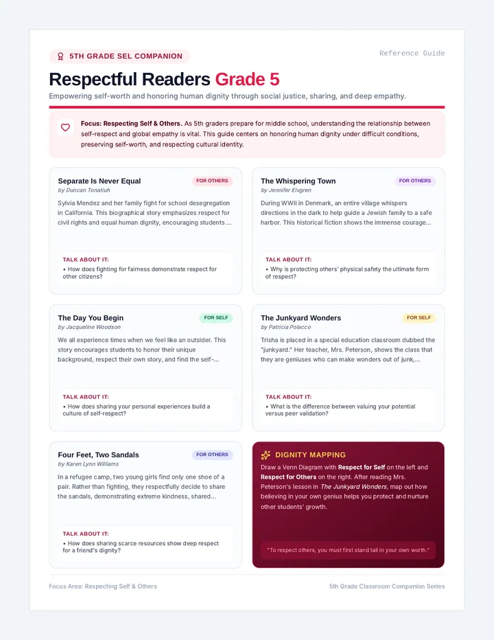 Respectful Readers Grade 5 Reference Guide